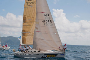 Les Voiles de St. Tropez 2012